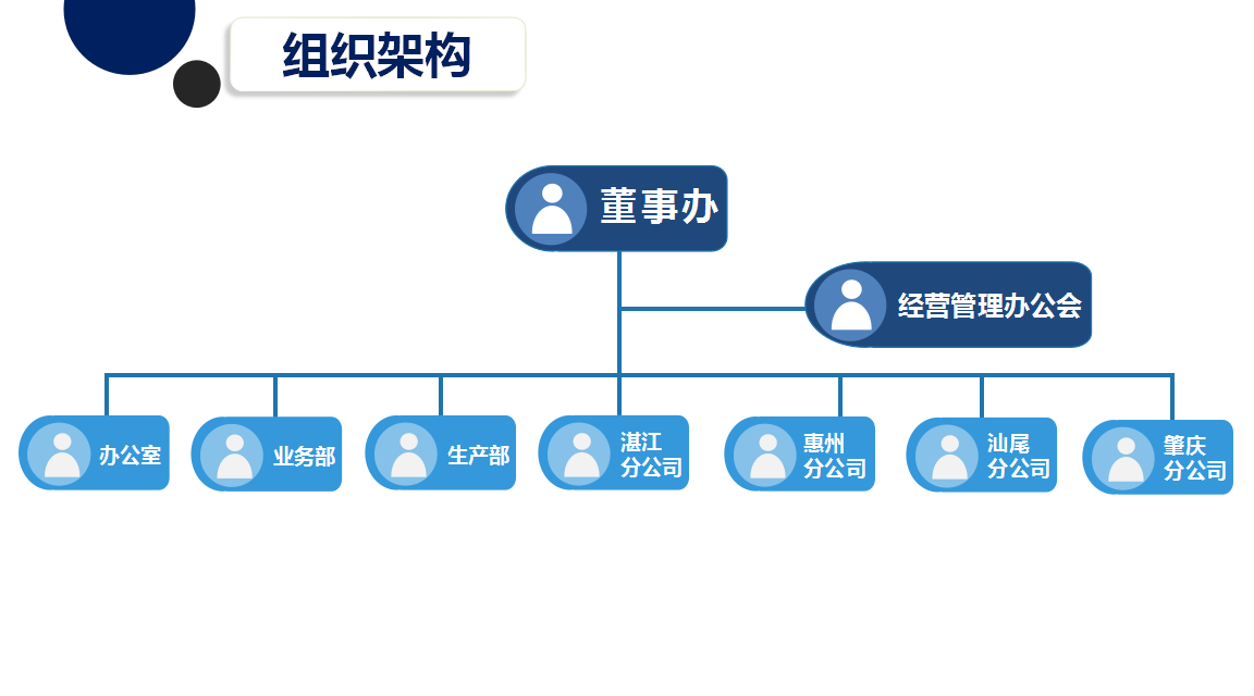 ca283a0849af88a4a85655474fa96c5.png